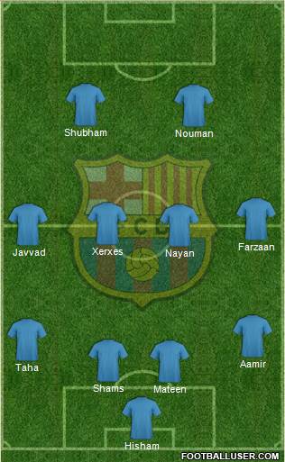 F.C. Barcelona Formation 2013