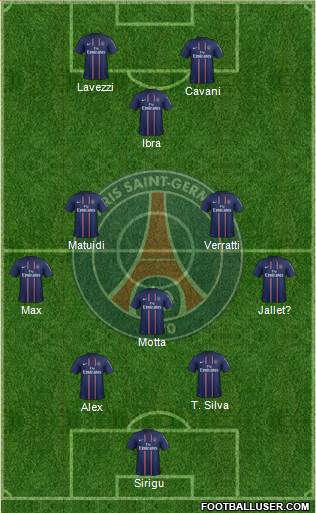 Paris Saint-Germain Formation 2013