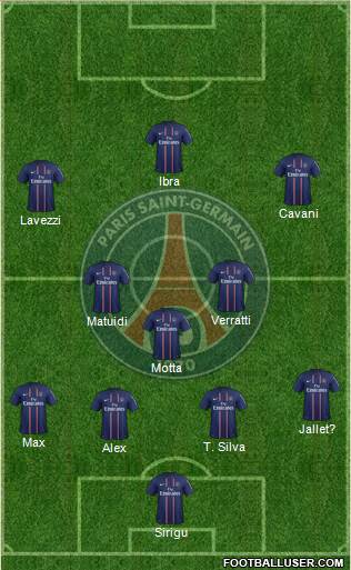 Paris Saint-Germain Formation 2013