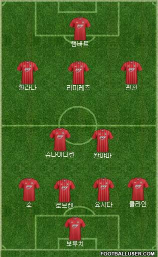 Southampton Formation 2013