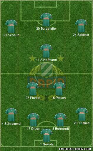 SK Rapid Wien Formation 2013