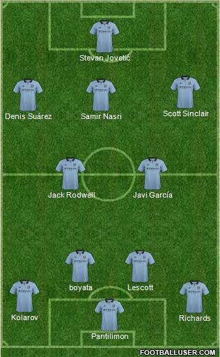 Manchester City Formation 2013