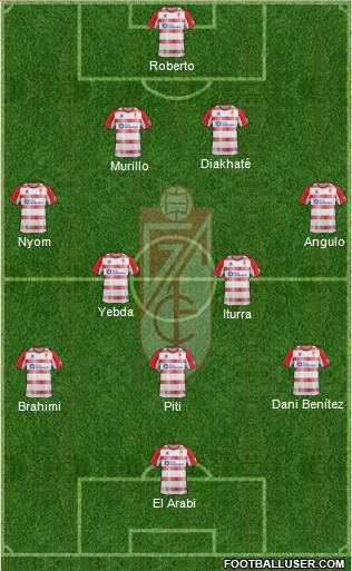 Granada C.F. Formation 2013