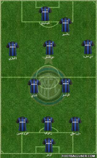 F.C. Internazionale Formation 2013