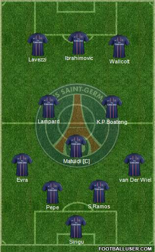 Paris Saint-Germain Formation 2013