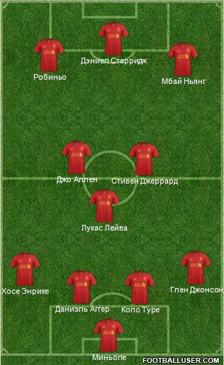 Liverpool Formation 2013