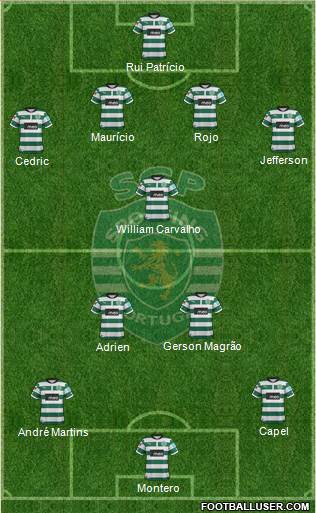 Sporting Clube de Portugal - SAD Formation 2013