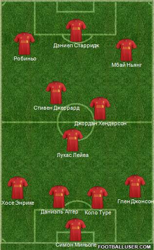 Liverpool Formation 2013