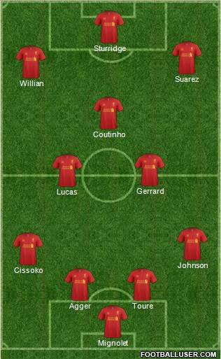 Liverpool Formation 2013