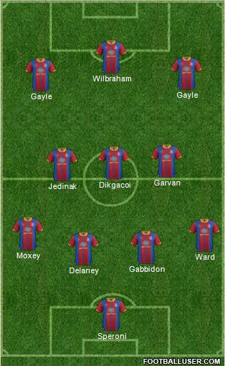 Crystal Palace Formation 2013