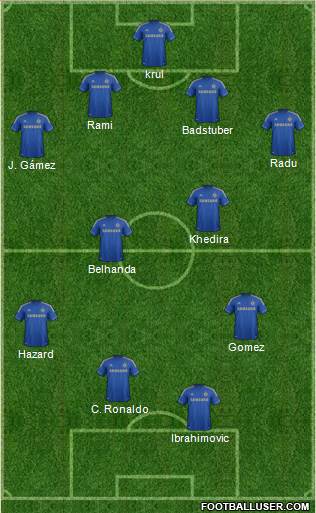 Chelsea Formation 2013