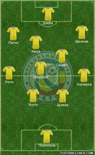 FC Rostov Formation 2013