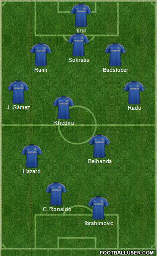 Chelsea Formation 2013