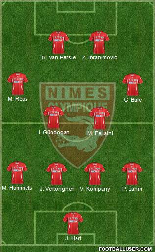 Nîmes Olympique Formation 2013