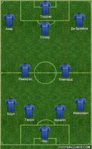 Chelsea Formation 2013