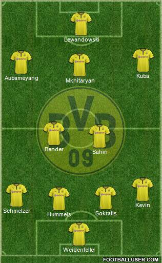 Borussia Dortmund Formation 2013