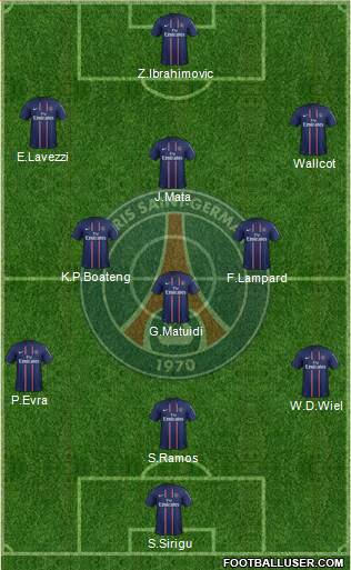 Paris Saint-Germain Formation 2013