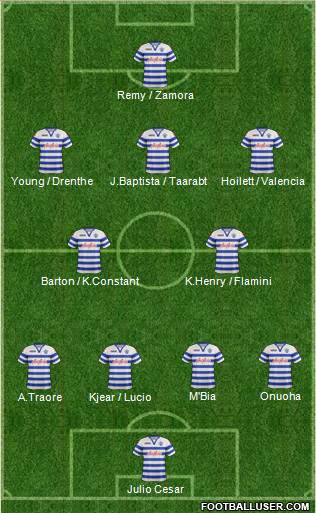 Queens Park Rangers Formation 2013