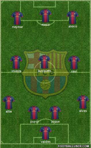 F.C. Barcelona Formation 2013