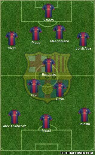F.C. Barcelona Formation 2013