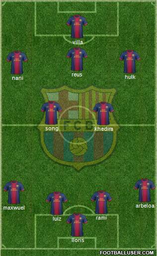F.C. Barcelona Formation 2013