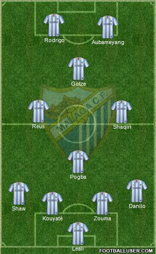 Málaga C.F., S.A.D. Formation 2013