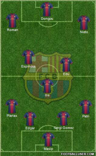F.C. Barcelona Formation 2013