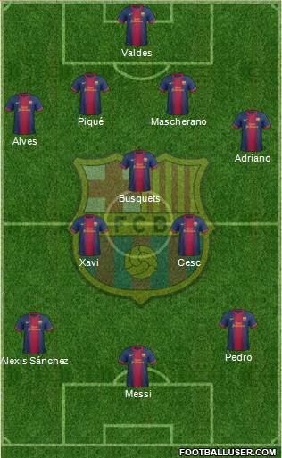 F.C. Barcelona Formation 2013