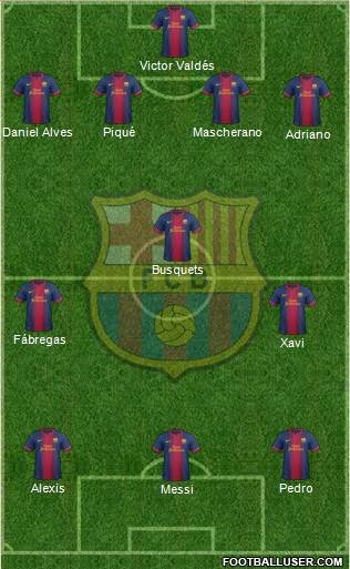F.C. Barcelona Formation 2013