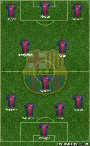 F.C. Barcelona Formation 2013