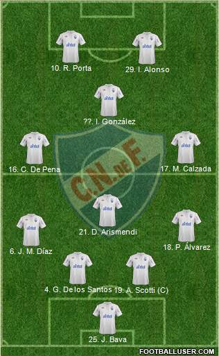 Club Nacional de Football Formation 2013