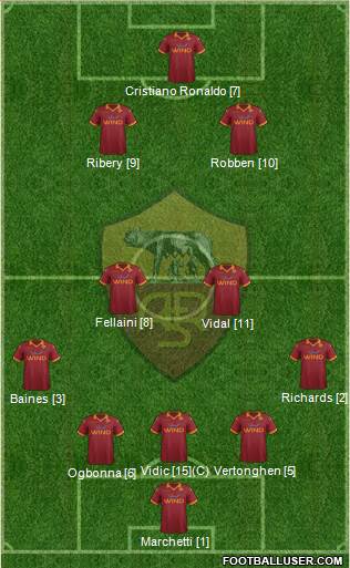 AS Roma Formation 2013