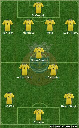 Futebol Clube de Arouca Formation 2013