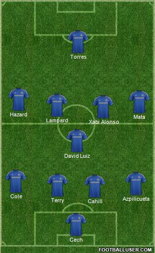 Chelsea Formation 2013