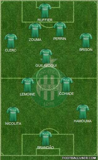 A.S. Saint-Etienne Formation 2013