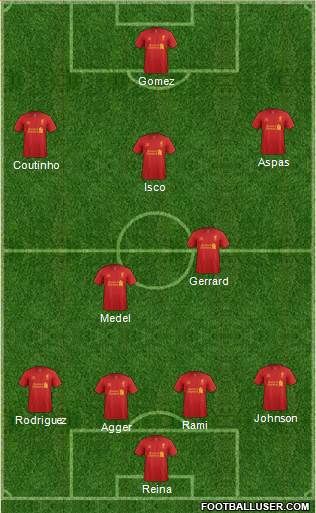Liverpool Formation 2013