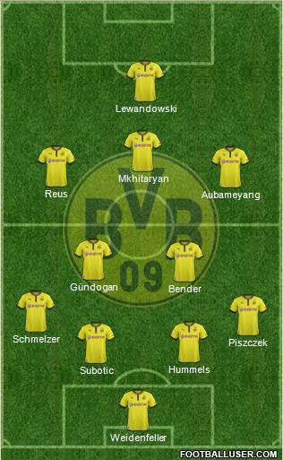 Borussia Dortmund Formation 2013