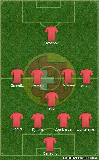 Switzerland Formation 2013
