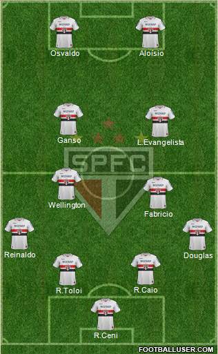 São Paulo FC Formation 2013