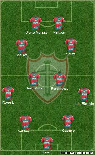 A Portuguesa D Formation 2013