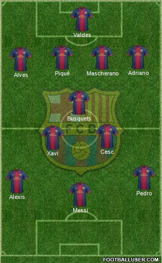 F.C. Barcelona Formation 2013