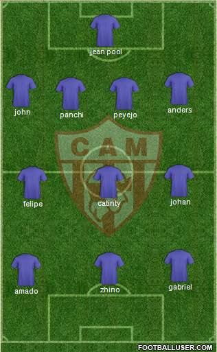Atlético Minero Formation 2013