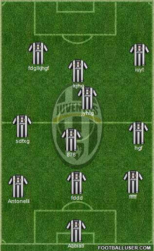 Juventus Formation 2013
