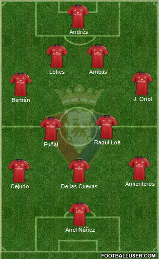 C. At. Osasuna Formation 2013