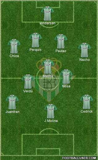 Real Betis B., S.A.D. Formation 2013