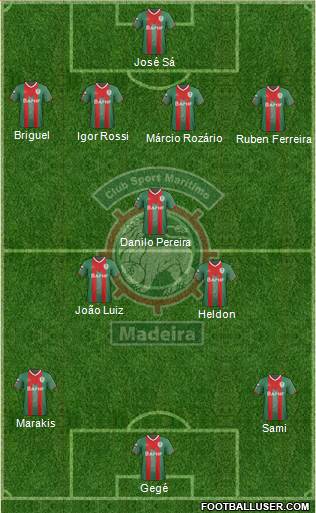 Clube Sport Marítimo - SAD Formation 2013