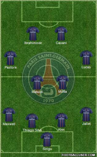 Paris Saint-Germain Formation 2013