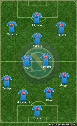 Napoli Formation 2013