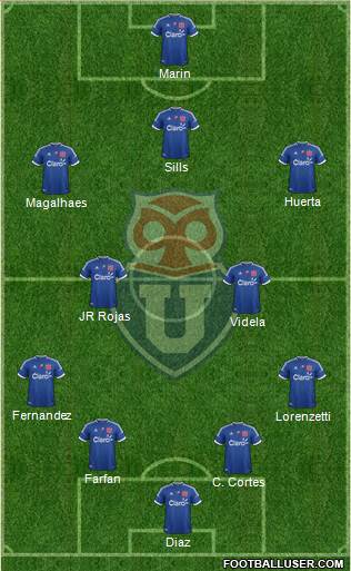 CF Universidad de Chile Formation 2013