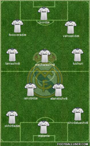 Real Madrid C.F. Formation 2013